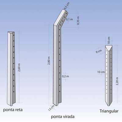 tipos%20de%20Mourao.jpg